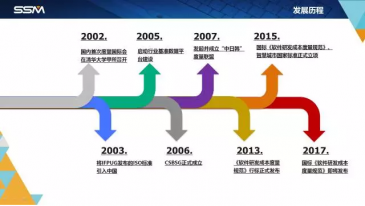 新疆睿德致远成为中软协软件造价分会发起单位